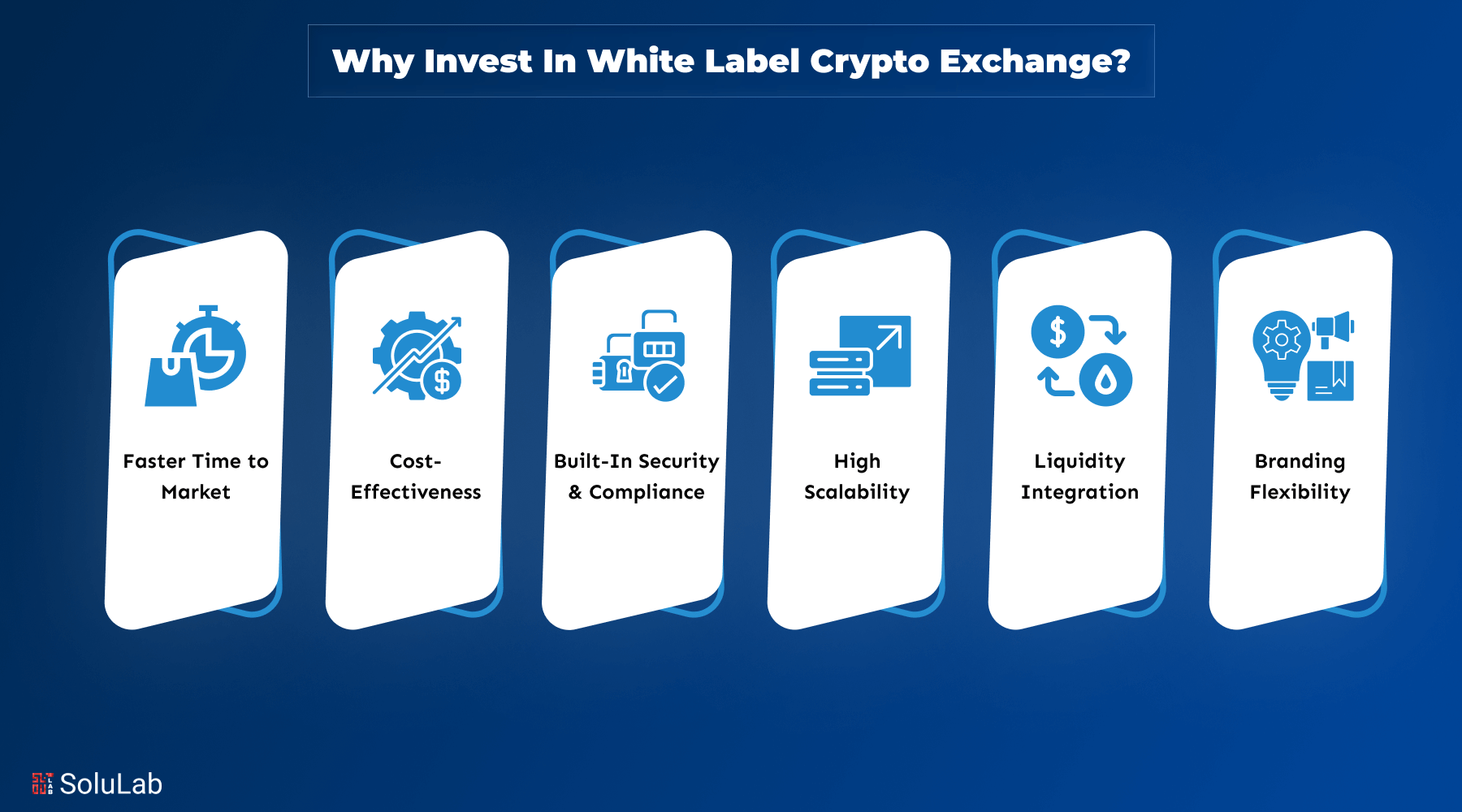 Why Invest in White Label Crypto Exchange
