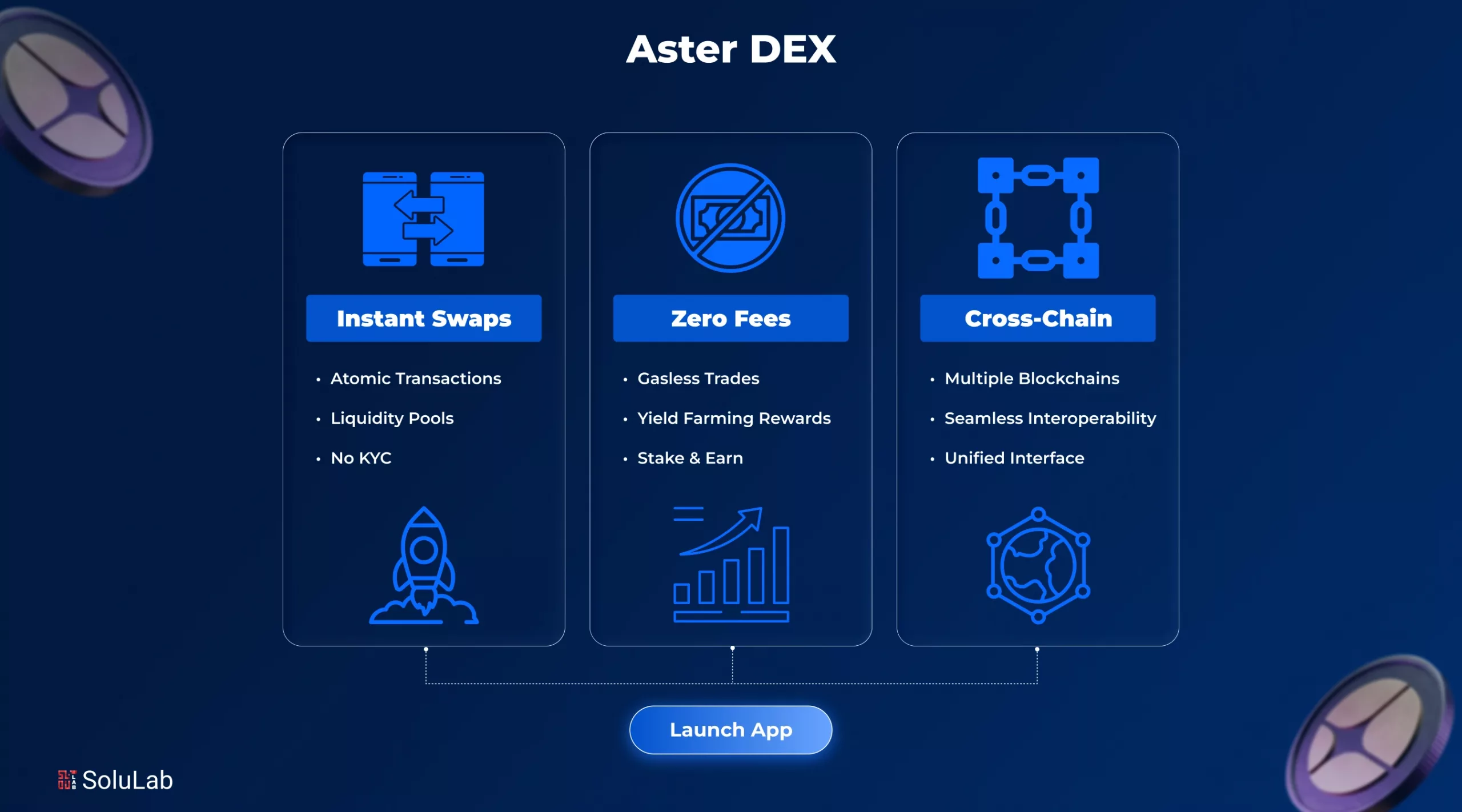 Aster DEX banner