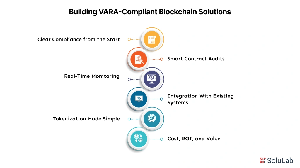 Building VARA-Compliant Blockchain Solutions
