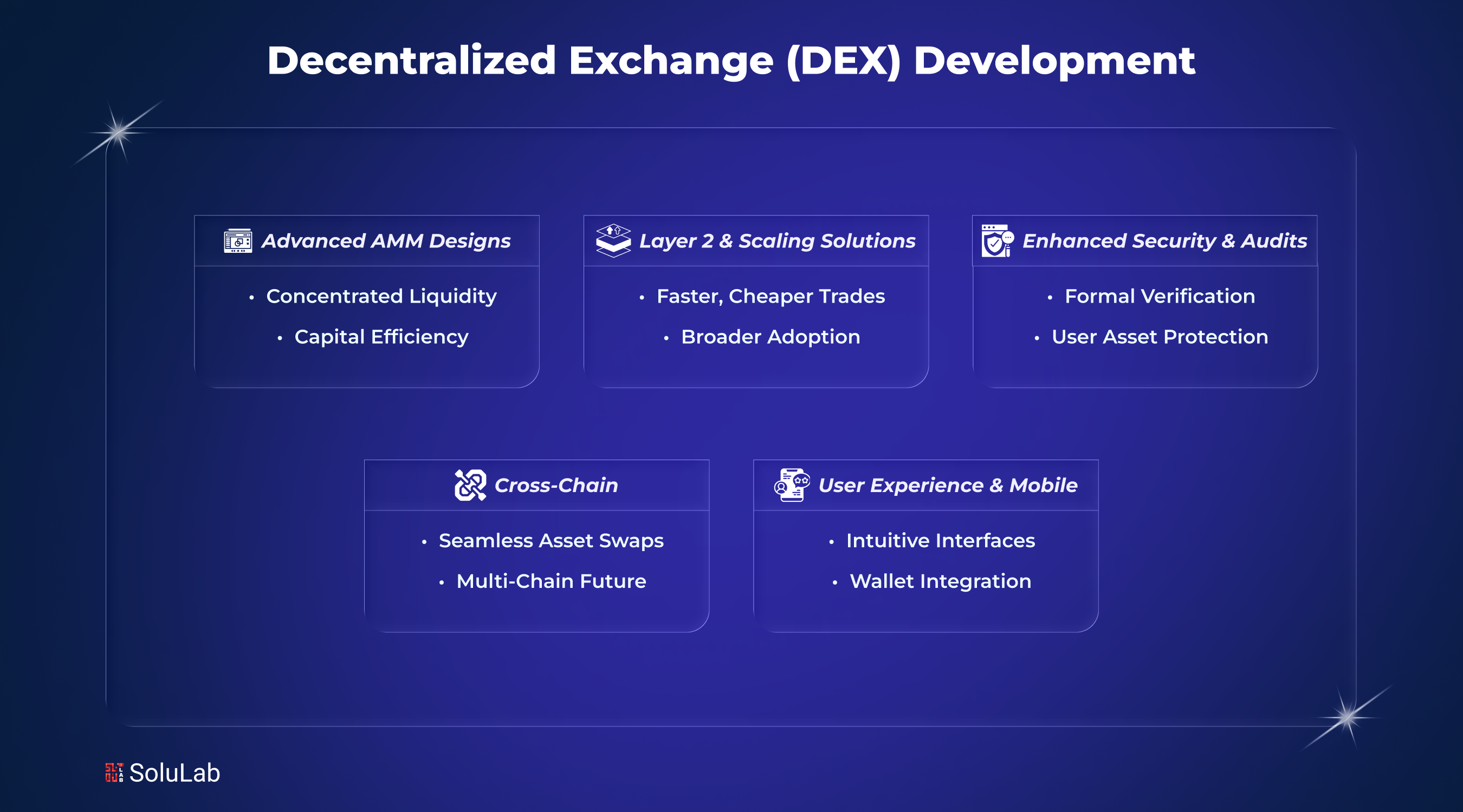 Decentralized Exchange Development