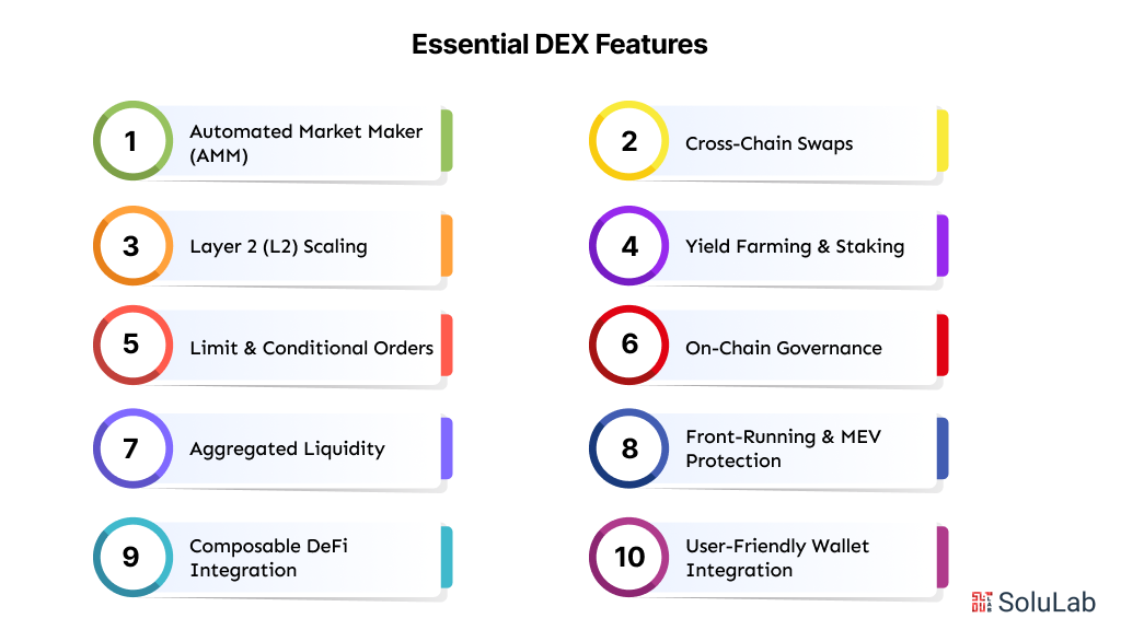 Essential DEX Features