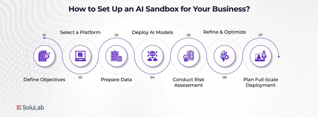 Factors to Consider When Choosing a Crypto Development Company in UAE