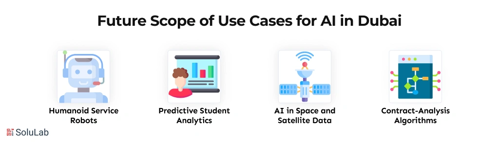Future Scope of Use Cases for AI in Dubai