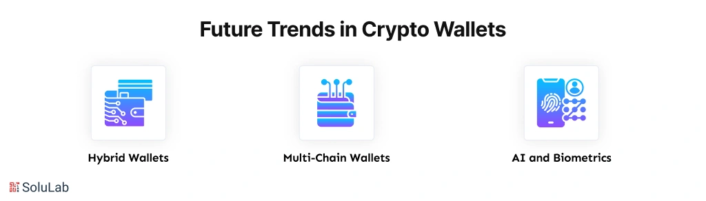 Future Trends in Crypto Wallets