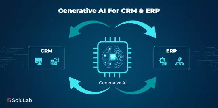 Generative AI For CRM & ERP