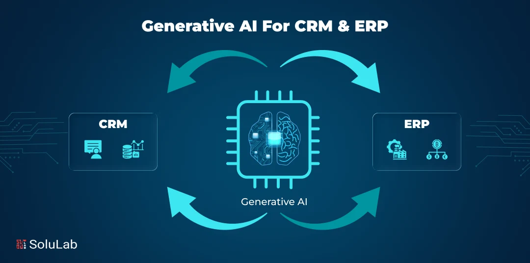 Generative AI For CRM & ERP