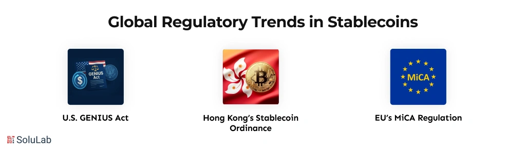 Global Regulatory Trends in Stablecoins