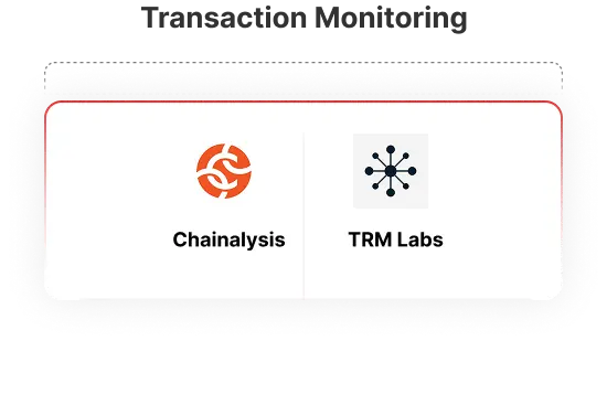 Transation Monitoring