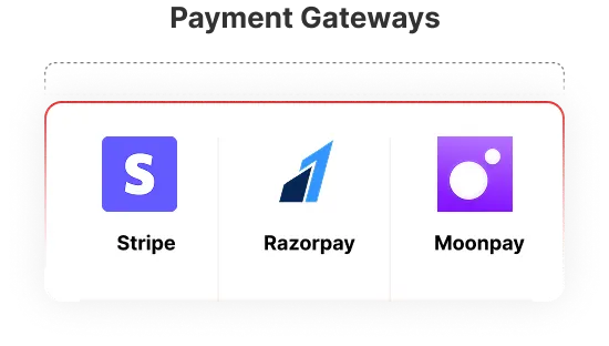 Payment Getways