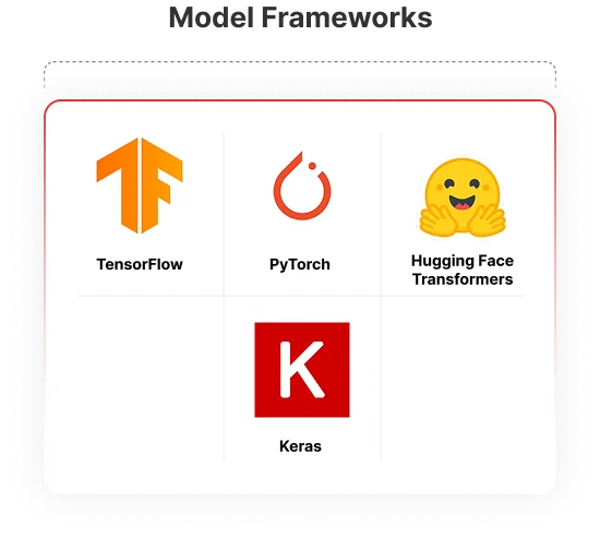 Model Framework