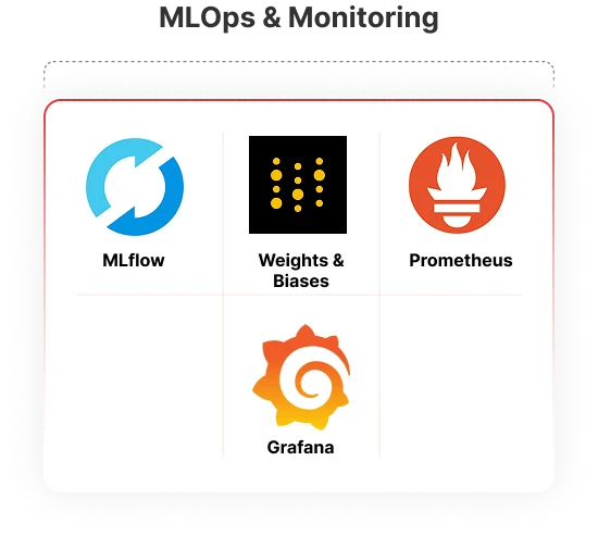 MLOps & Monitoring