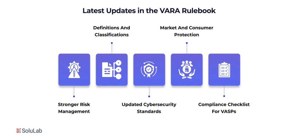 Latest Updates in the VARA 2025 Rulebook