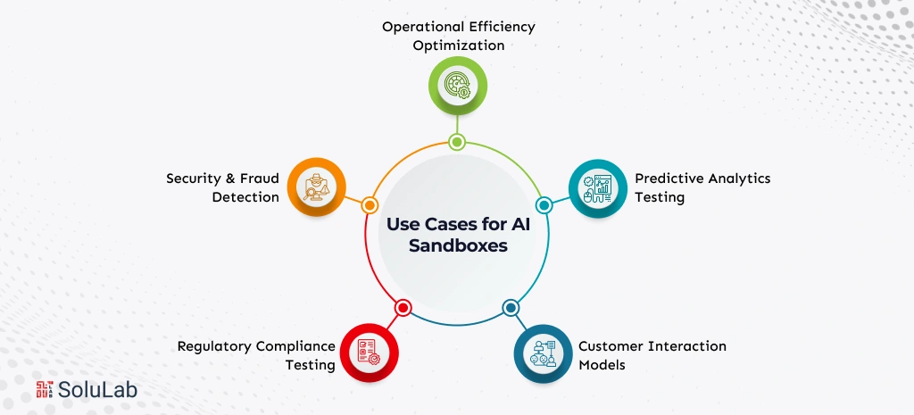 Use Cases for AI Sandboxes