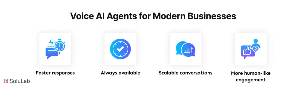 Voice AI Agents for Modern Businesses