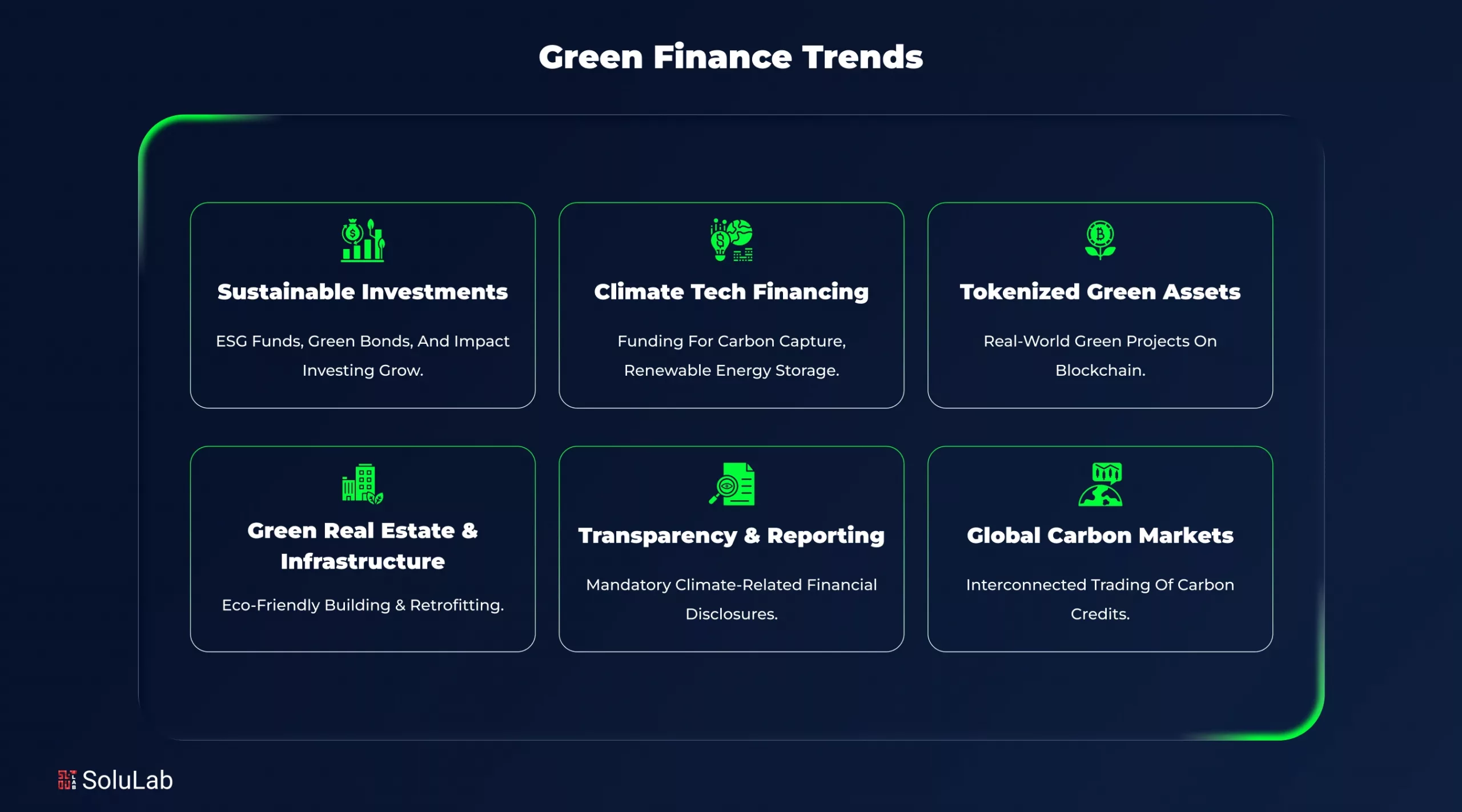 key Green Finance Trends